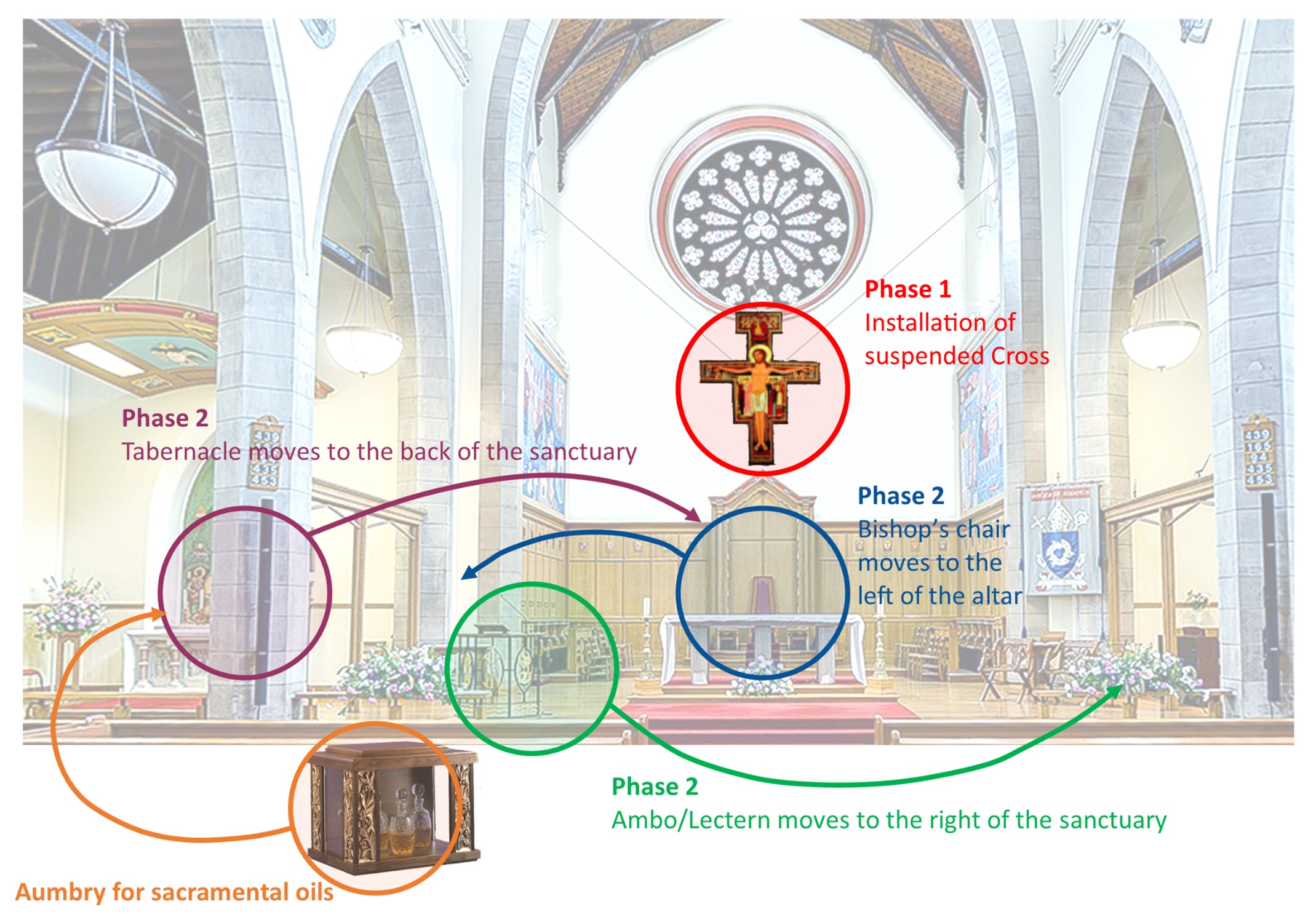 Sanctuary schematic 2.jpg