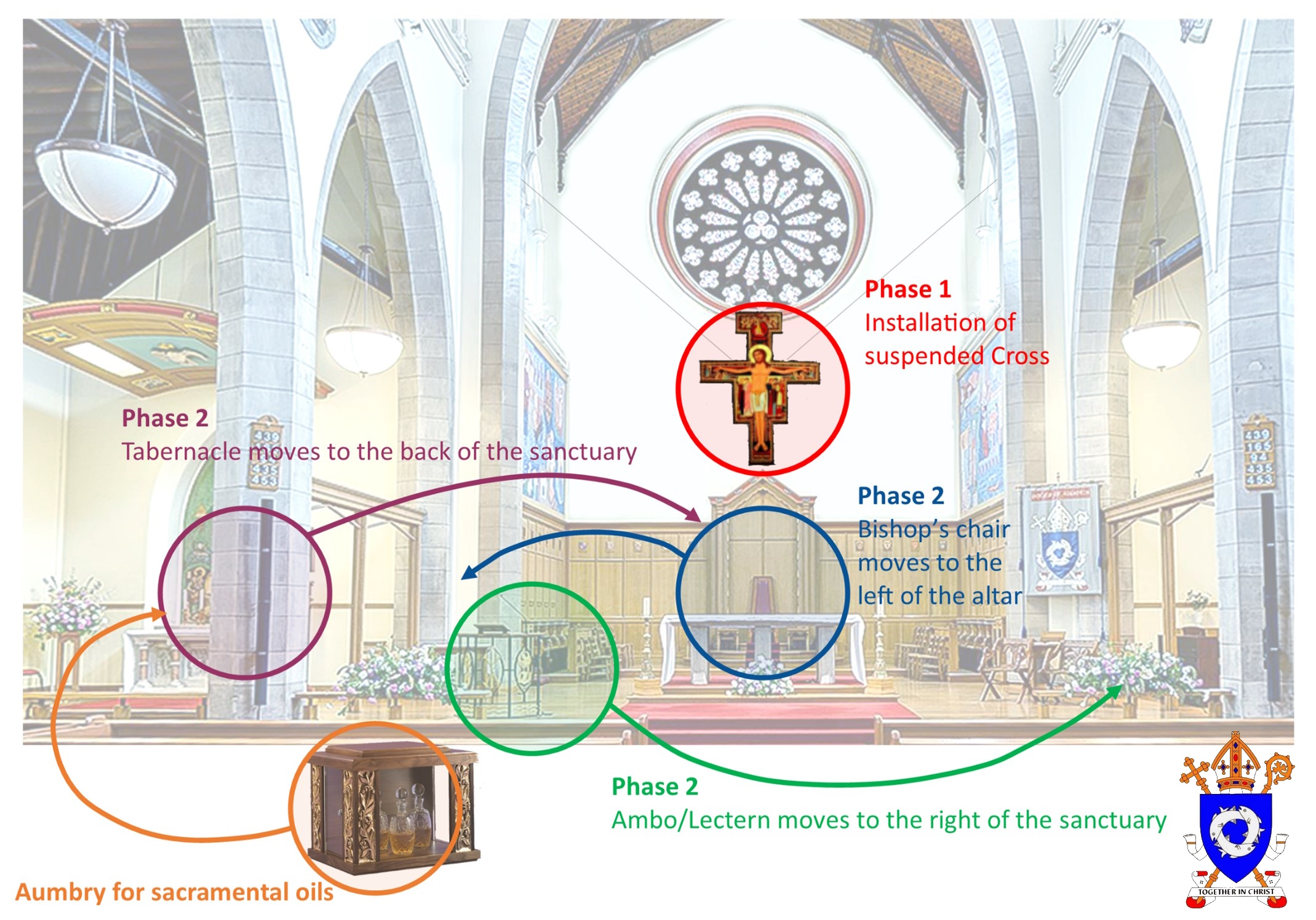 Sanctuary schematic with Coat of Arms.jpg